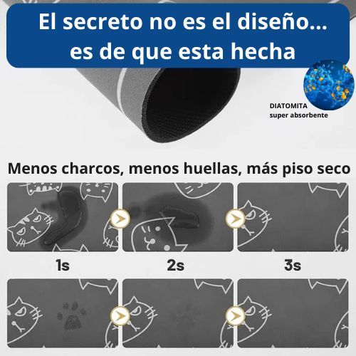 Alfombra AntiHumedad