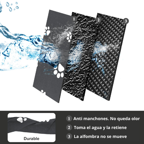 Alfombra AntiHumedad